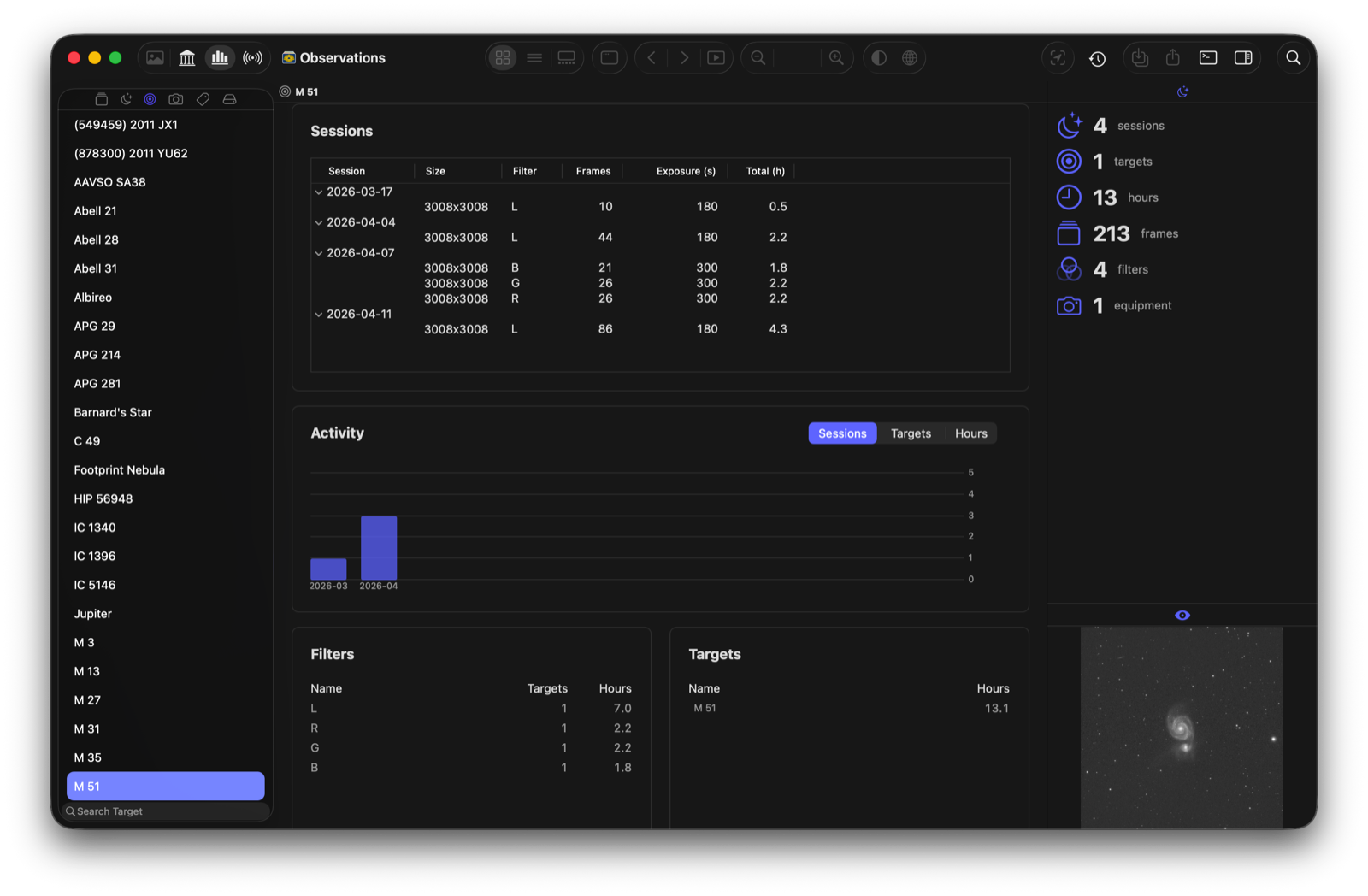 The Statistics view for a target
